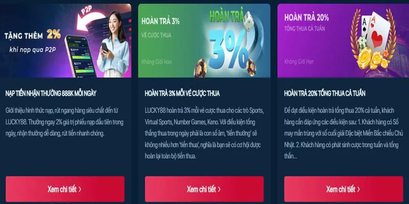 Hoàn trả hàng tuần ải sun win
